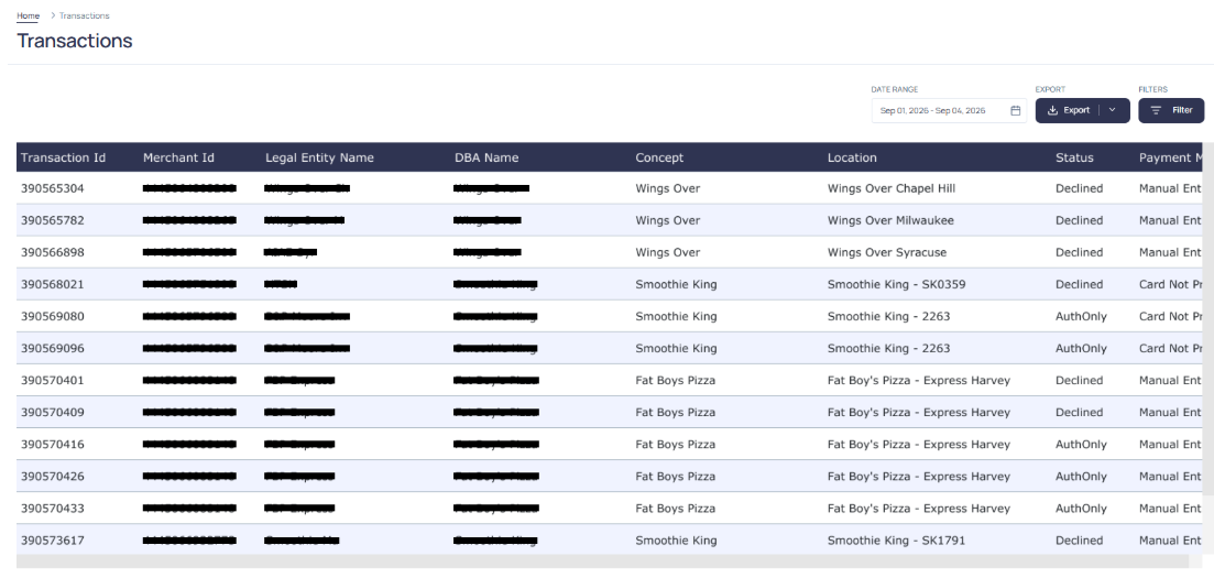 Transactions module showing the transaction list
