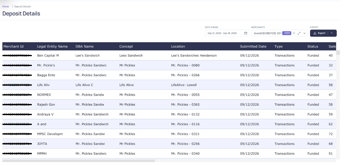 Deposit Details module showing the deposits table