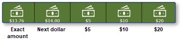 Pre-Configured Cash Tender Buttons