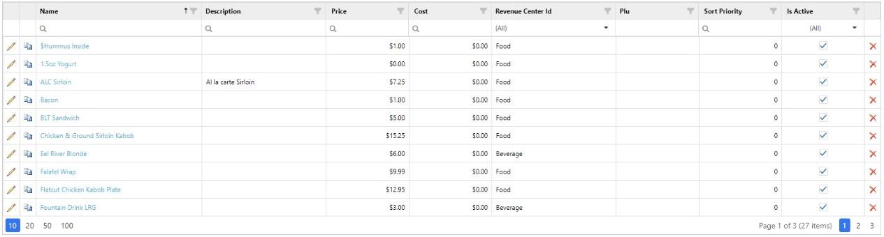 Items page example grid showing Name, Description, Price, Cost, Revenue Center Id, Plu, Sort Priority, and Is Active columns