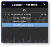 Counter display