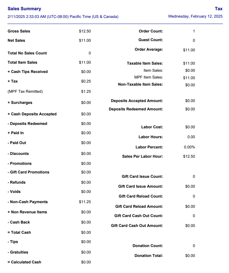 Example Sales Summary report showing Gross Sales, Net Sales, Total No Sales Count, Total Item Sales, and other cash and deposit fields in the left column, and Order Count, Guest Count, Taxable/Non-Taxable Item Sales, Labor, and Gift Card statistics in the right column, dated Wednesday, February 12, 2025