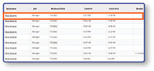 Shift list table