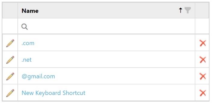 Keyboard Shortcuts list with Name column showing entries such as .com, .net, @gmail.com, and New Keyboard Shortcut
