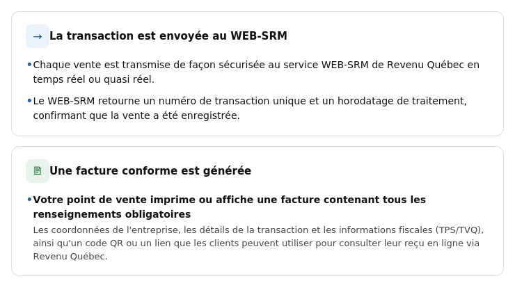 Encadré « La transaction est envoyée au WEB-SRM » expliquant la transmission sécurisée de chaque vente en temps réel et le retour d'un numéro de transaction unique, suivi de l'encadré « Une facture conforme est générée » décrivant l'impression d'une facture avec les renseignements obligatoires
