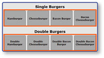 Item menu