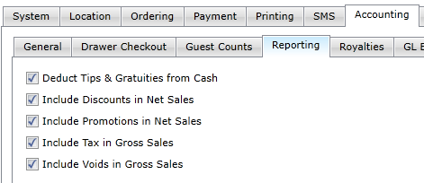 Settings Editor Accounting > Reporting tab showing checked boxes for Deduct Tips & Gratuities from Cash, Include Discounts in Net Sales, Include Promotions in Net Sales, Include Tax in Gross Sales, and Include Voids in Gross Sales