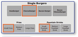 Single Burgers menu